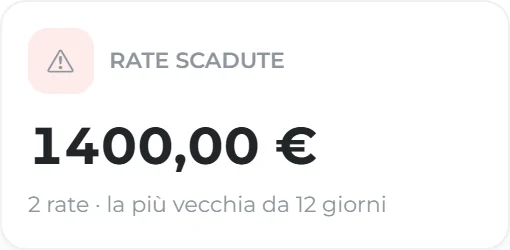 In primo piano, dalla home: rate scadute, 1400 euro in due rate, la più vecchia da dodici giorni.